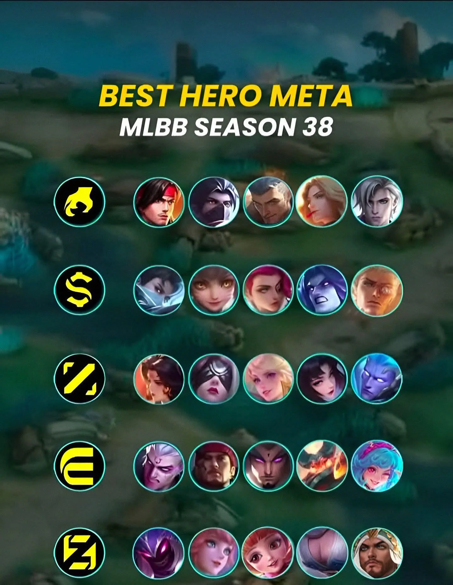 تحلیل متا فعلی: نوامبر ۲۰۲۵